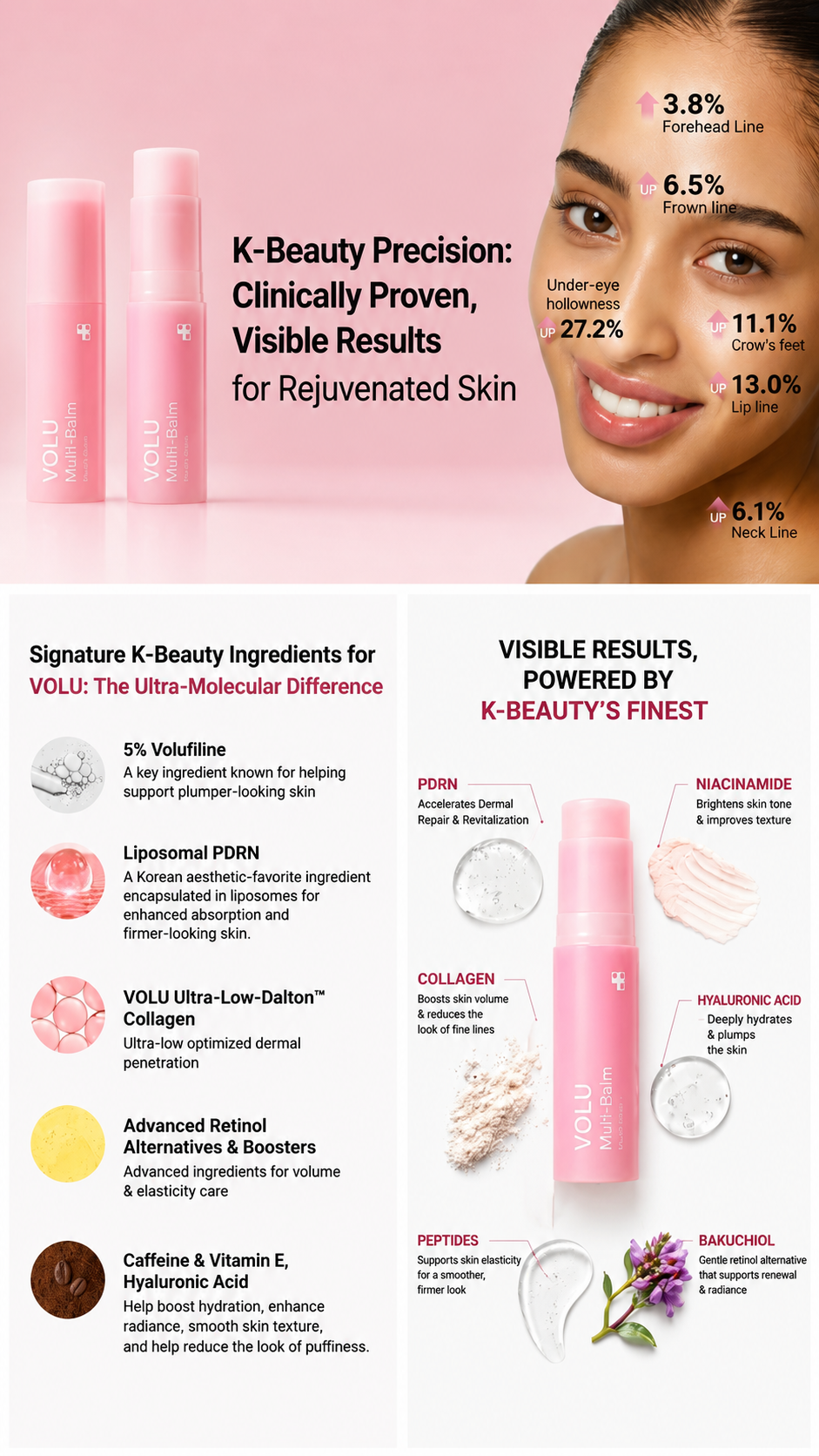 VOLU™ Collagen Plump & Glow Multi-Balm