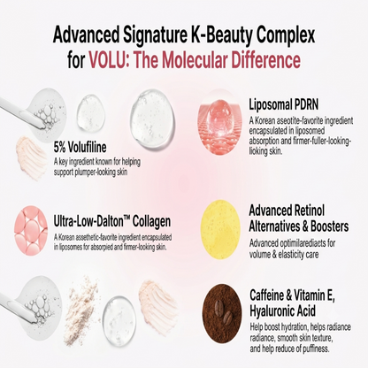 VOLU™ Collagen Plump & Glow Multi-Balm