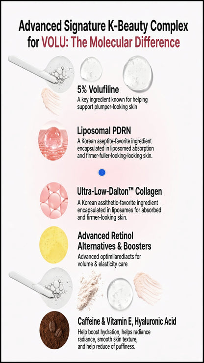 VOLU™ Collagen Plump & Glow Multi-Balm
